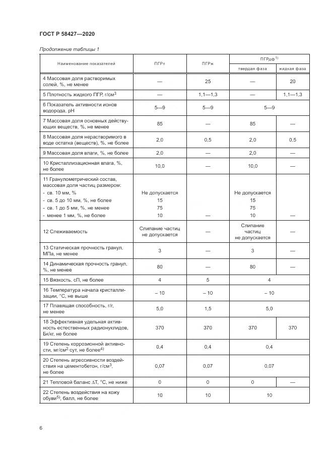 ГОСТ Р 58427-2020, страница 10