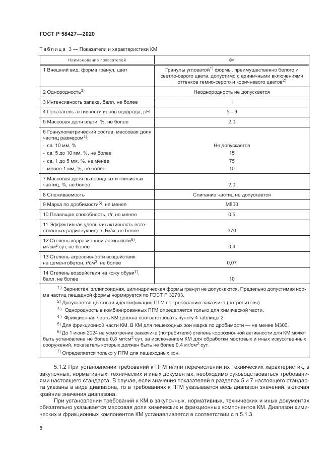 ГОСТ Р 58427-2020, страница 12