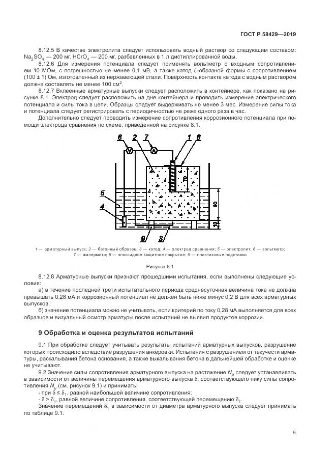 ГОСТ Р 58429-2019, страница 13