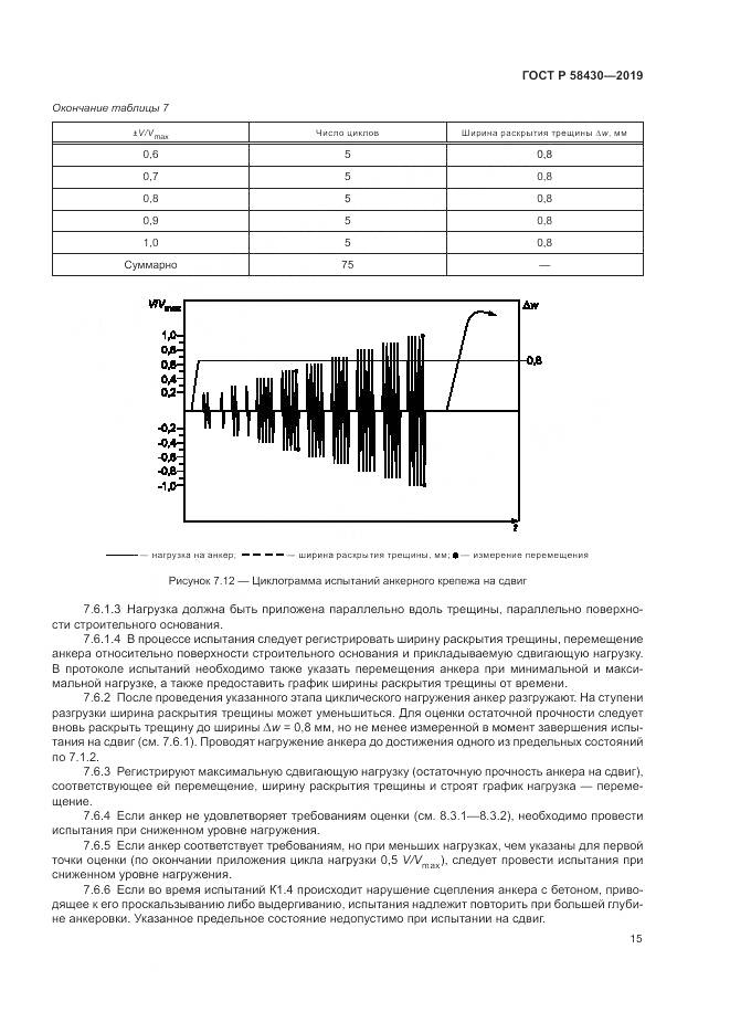 ГОСТ Р  58430-2019, страница 19