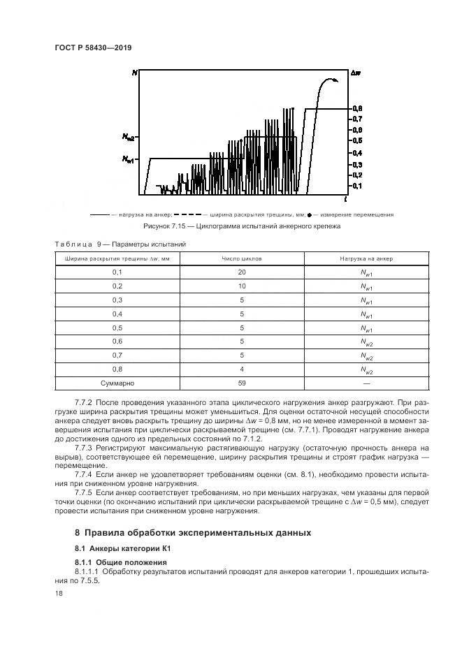 ГОСТ Р  58430-2019, страница 22