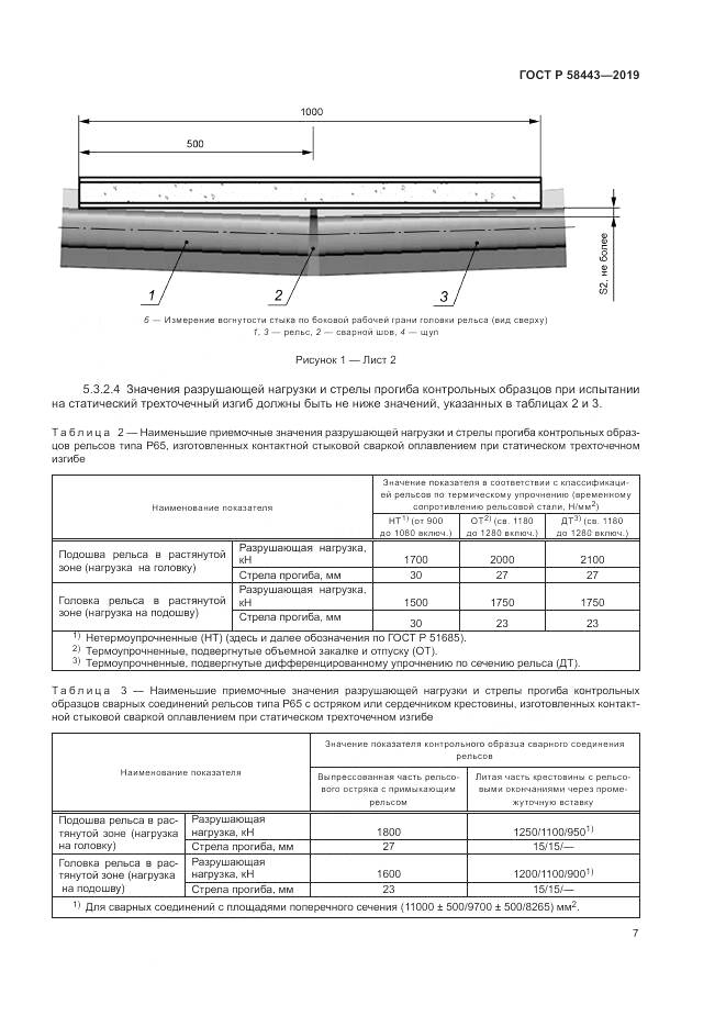 ГОСТ Р  58443-2019, страница 11