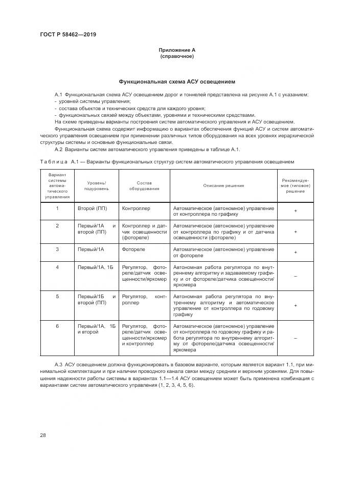 ГОСТ Р  58462-2019, страница 32