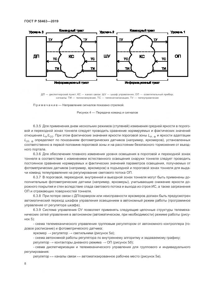 ГОСТ Р  58463-2019, страница 12