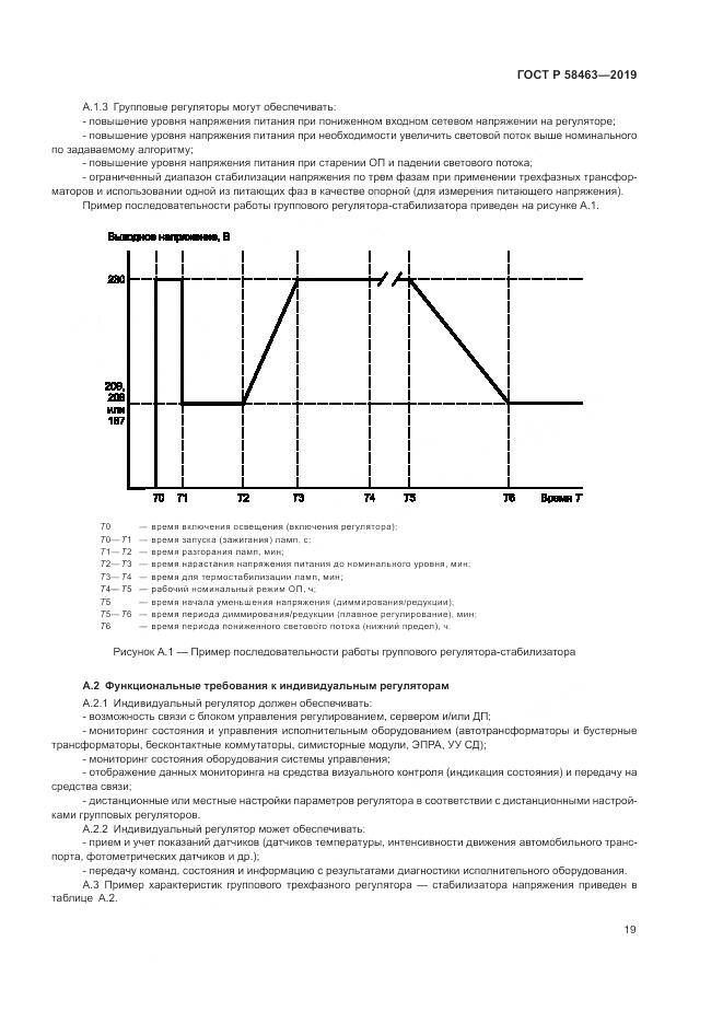 ГОСТ Р  58463-2019, страница 23