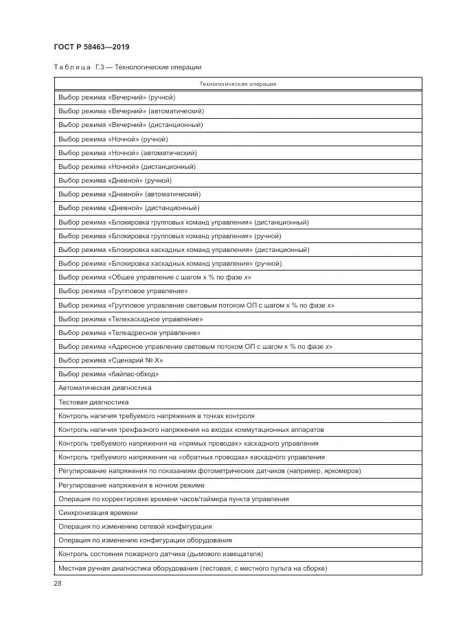ГОСТ Р  58463-2019, страница 32