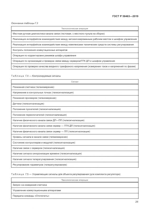 ГОСТ Р  58463-2019, страница 33