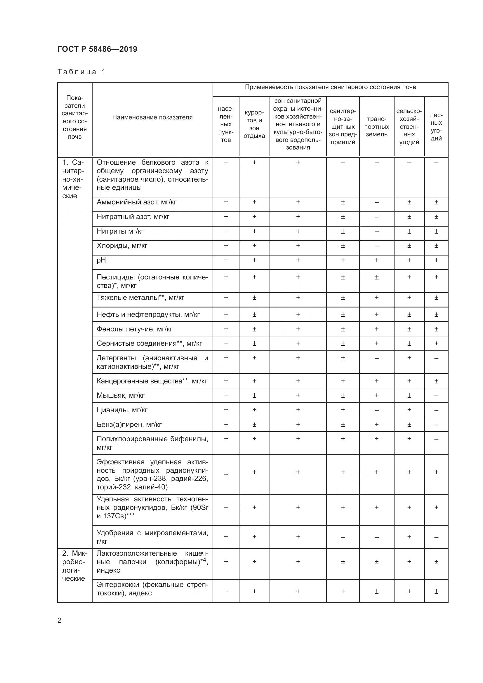 ГОСТ Р  58486-2019, страница 5