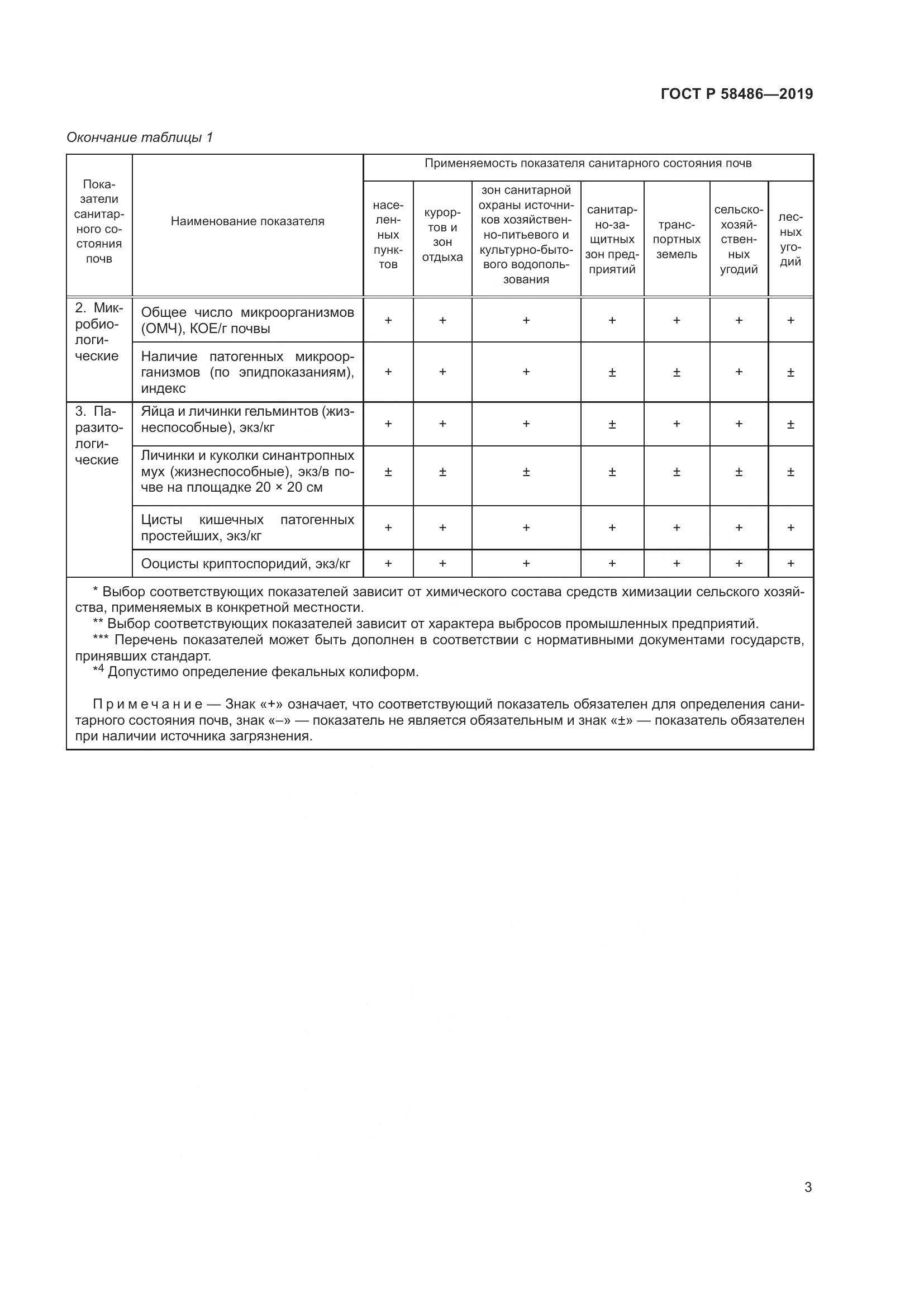 ГОСТ Р  58486-2019, страница 6