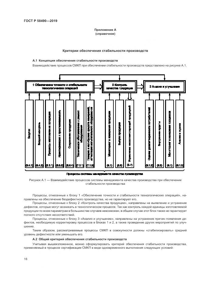 ГОСТ Р  58490-2019, страница 22