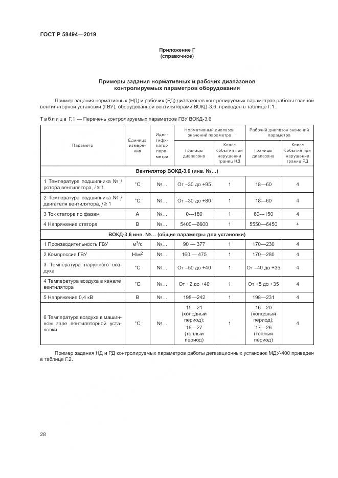 ГОСТ Р  58494-2019, страница 32