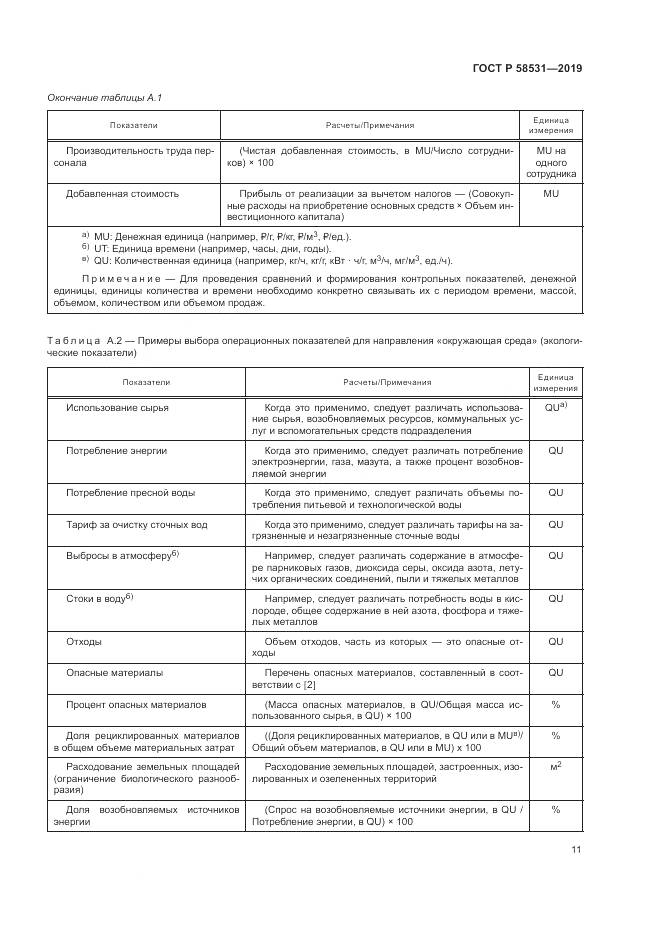 ГОСТ Р  58531-2019, страница 15