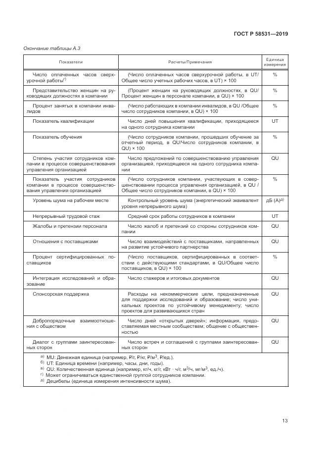 ГОСТ Р  58531-2019, страница 17