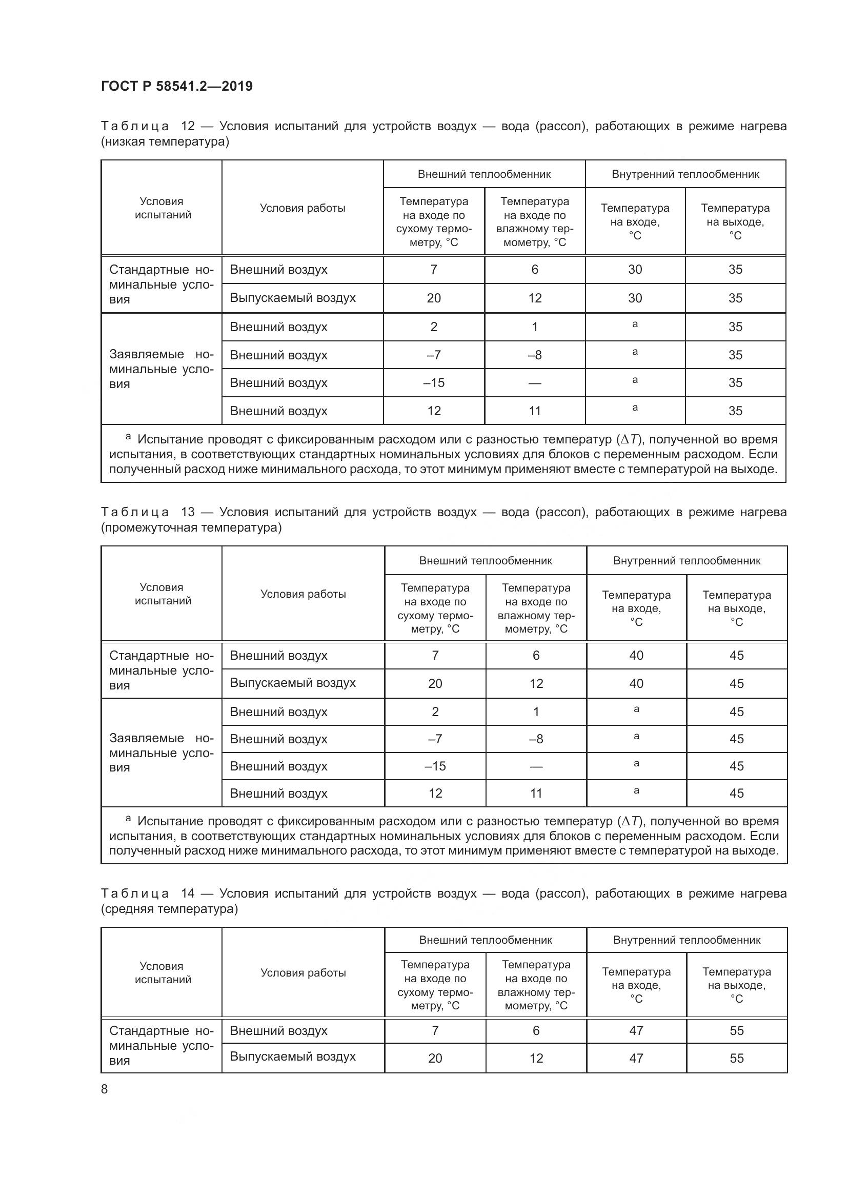 ГОСТ Р  58541.2-2019, страница 12