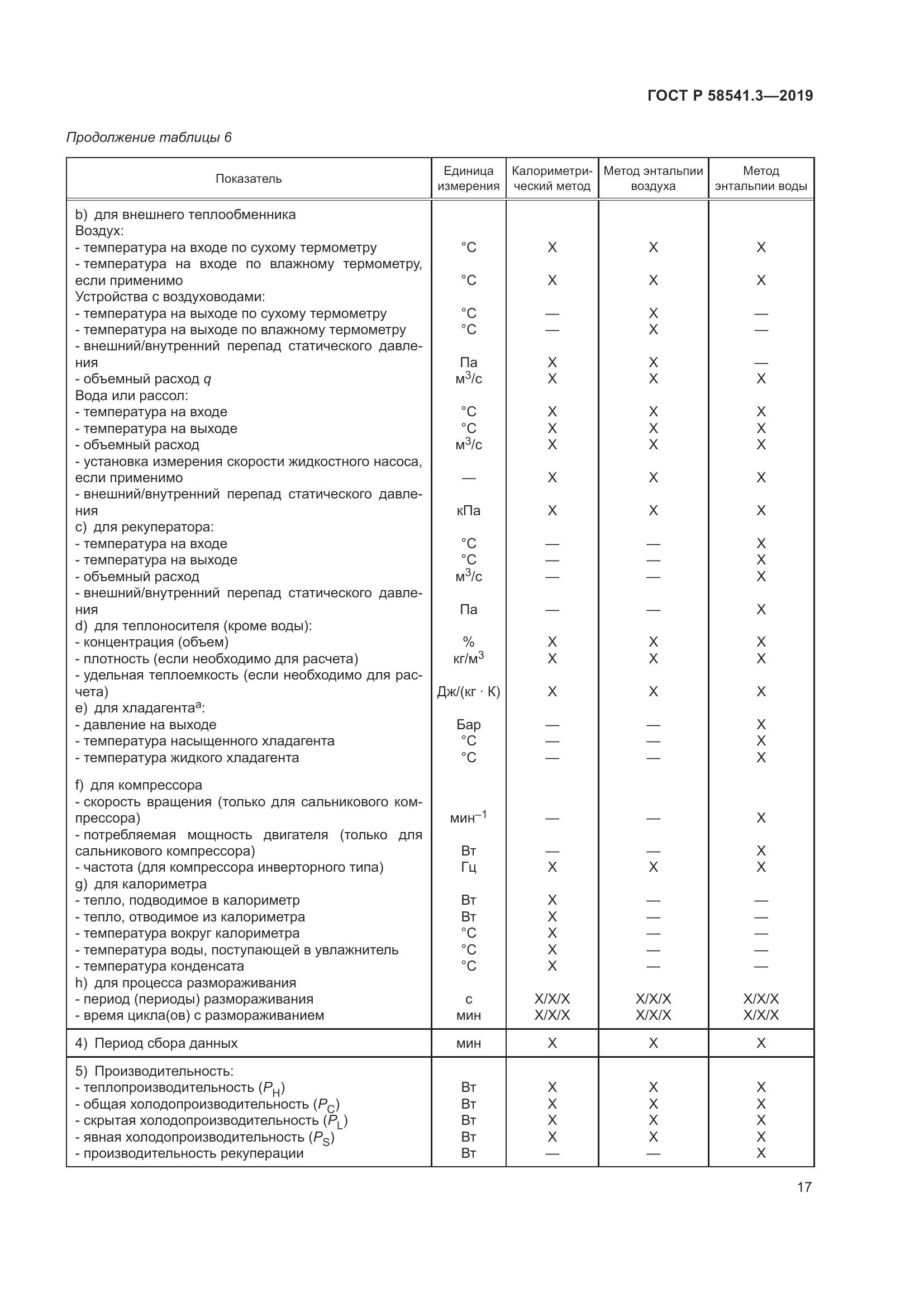 ГОСТ Р  58541.3-2019, страница 21