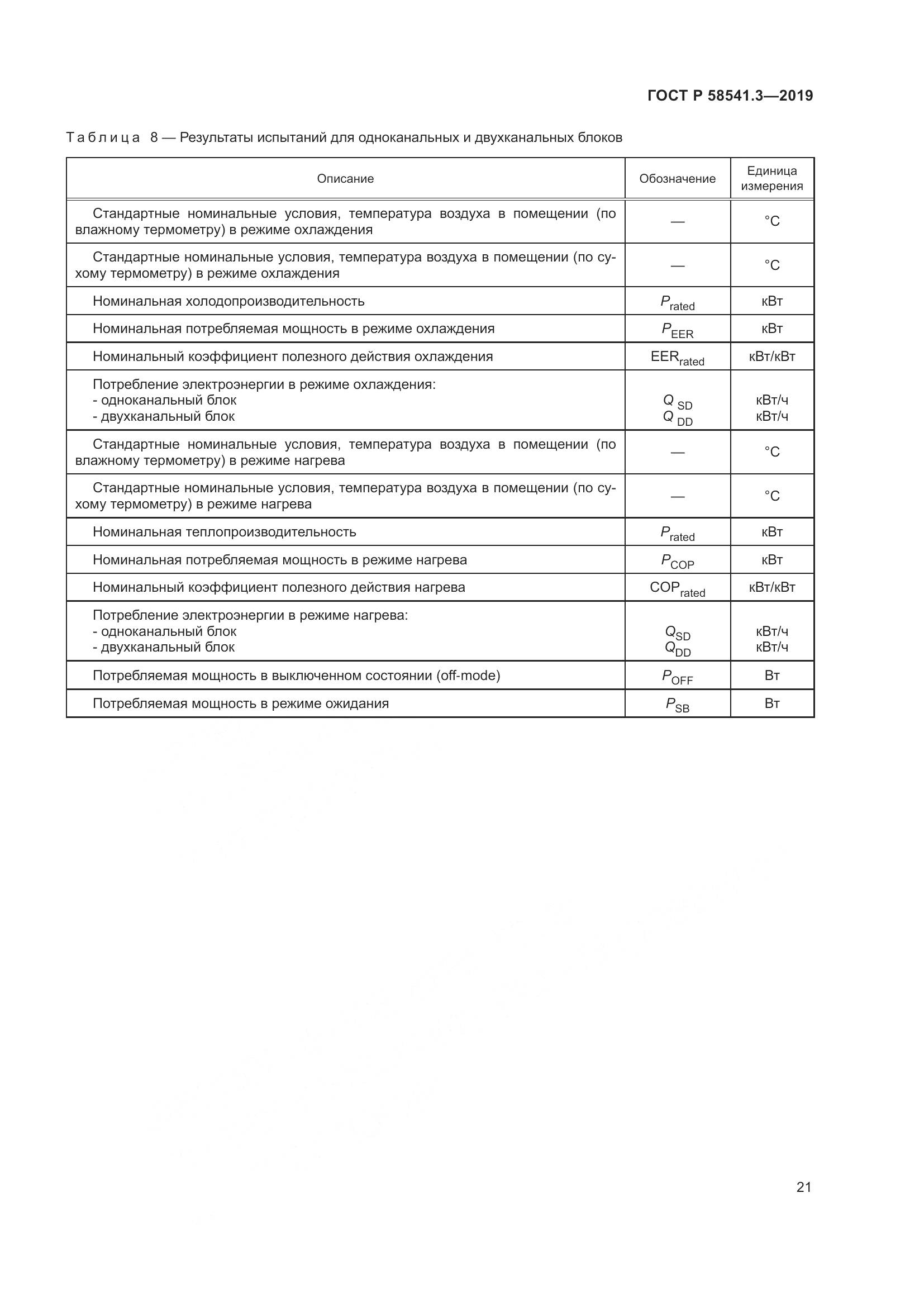 ГОСТ Р  58541.3-2019, страница 25