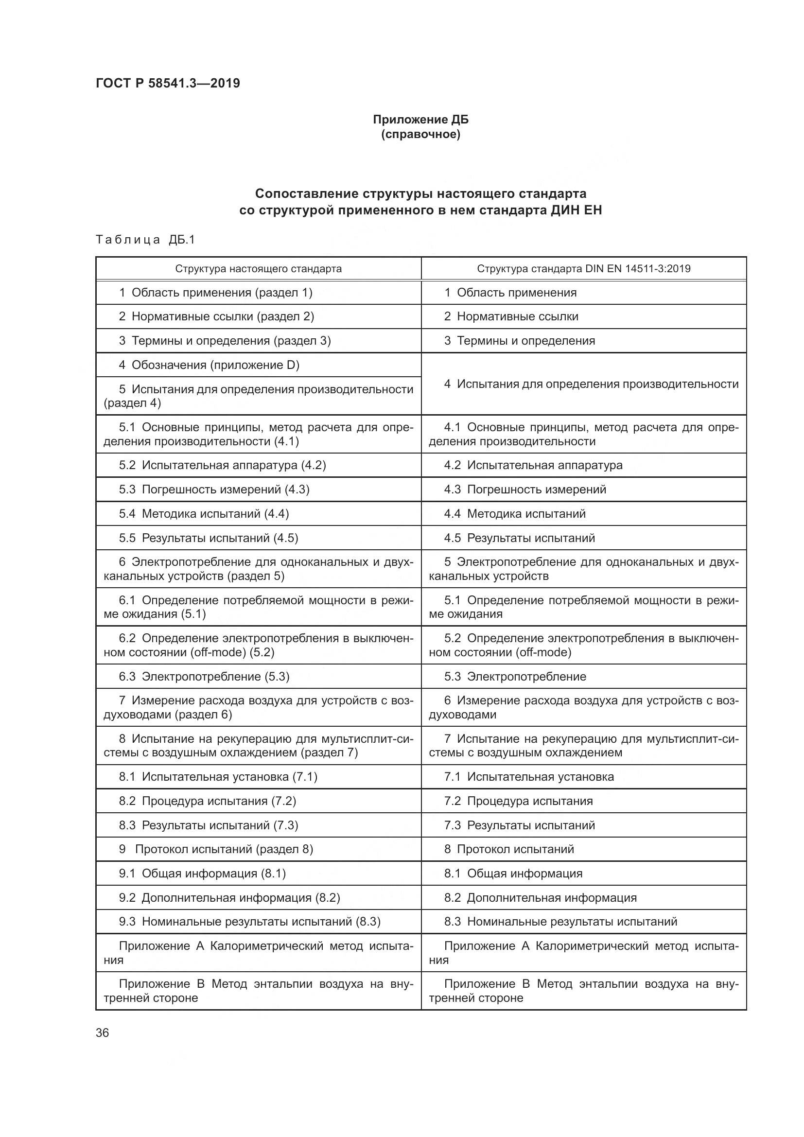 ГОСТ Р  58541.3-2019, страница 40