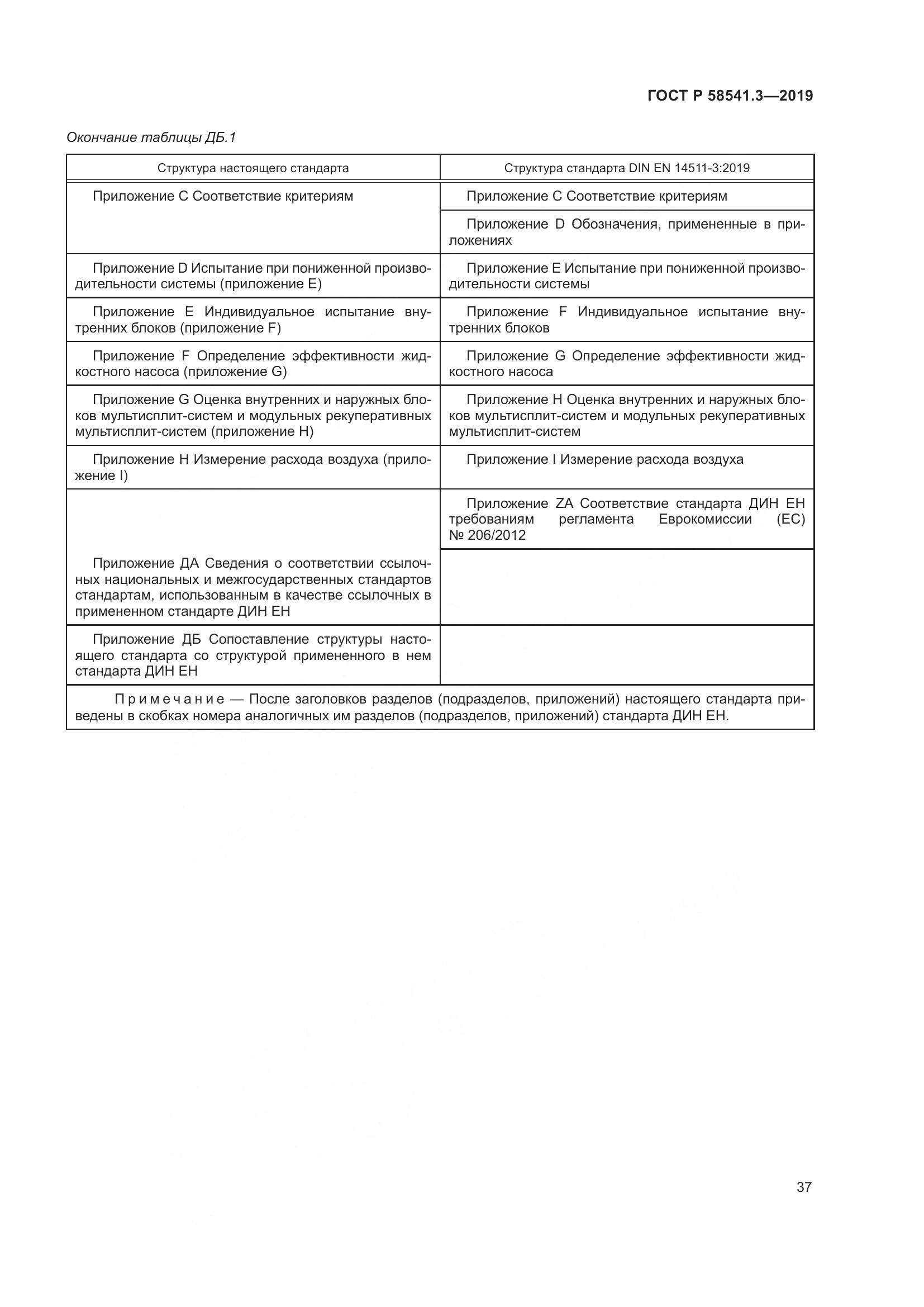 ГОСТ Р  58541.3-2019, страница 41
