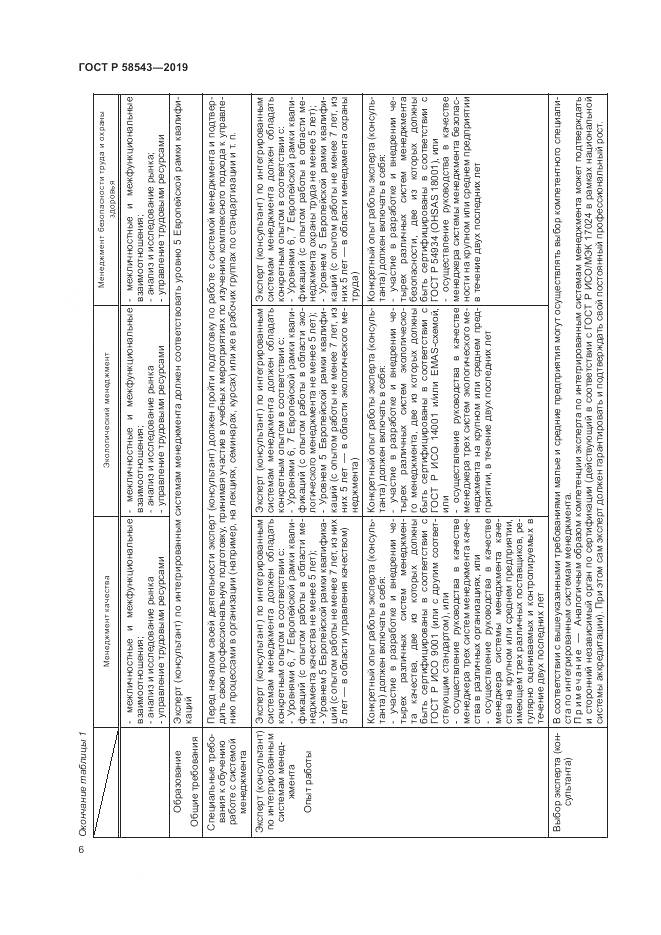 ГОСТ Р  58543-2019, страница 12