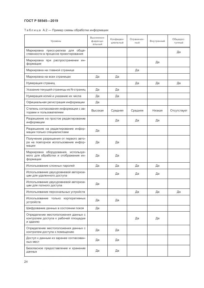 ГОСТ Р  58545-2019, страница 30