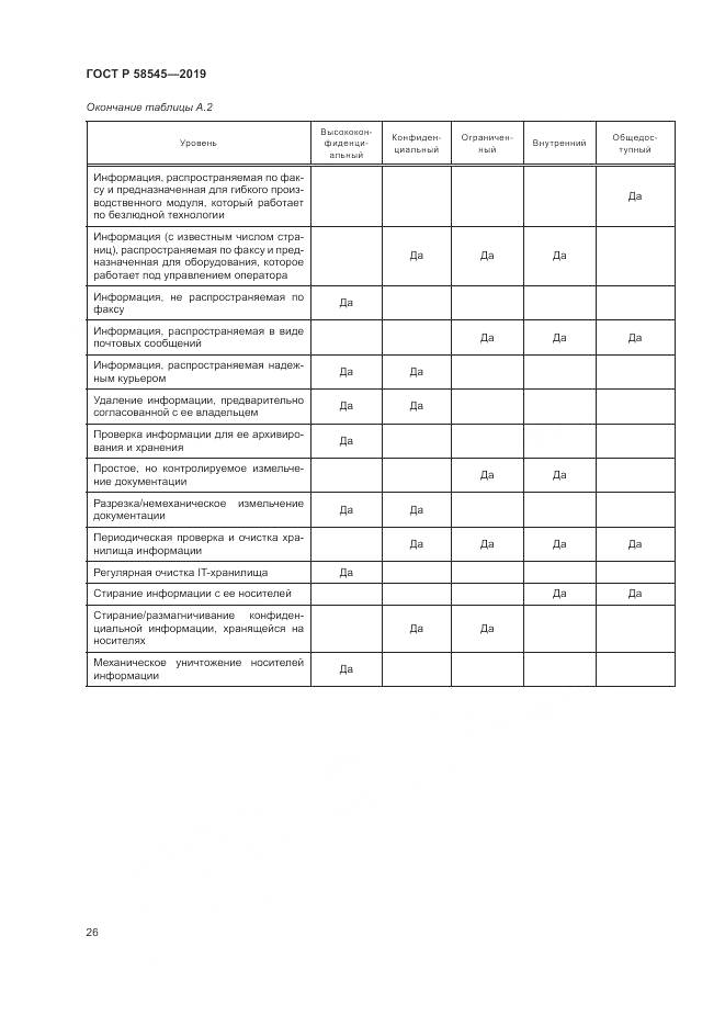 ГОСТ Р  58545-2019, страница 32