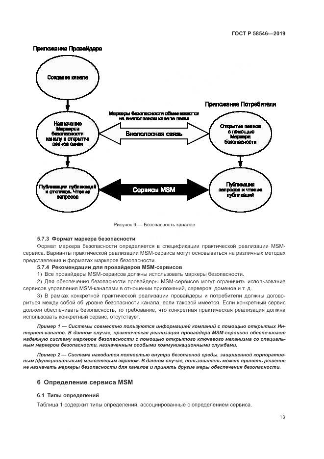 ГОСТ Р  58546-2019, страница 19