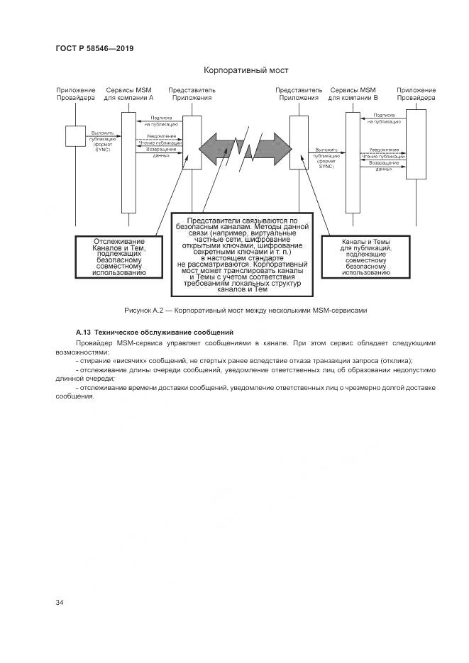 ГОСТ Р  58546-2019, страница 40