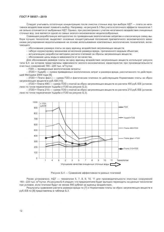 ГОСТ Р  58557-2019, страница 16