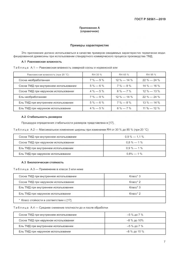 ГОСТ Р  58561-2019, страница 11