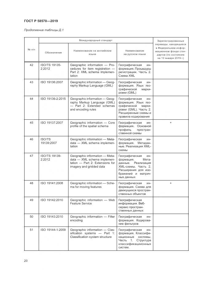 ГОСТ Р  58570-2019, страница 24