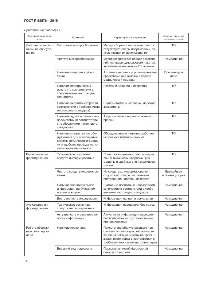 ГОСТ Р  58576-2019, страница 20