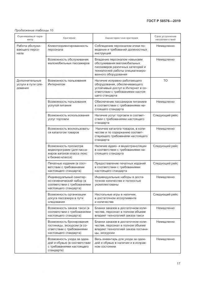 ГОСТ Р  58576-2019, страница 21