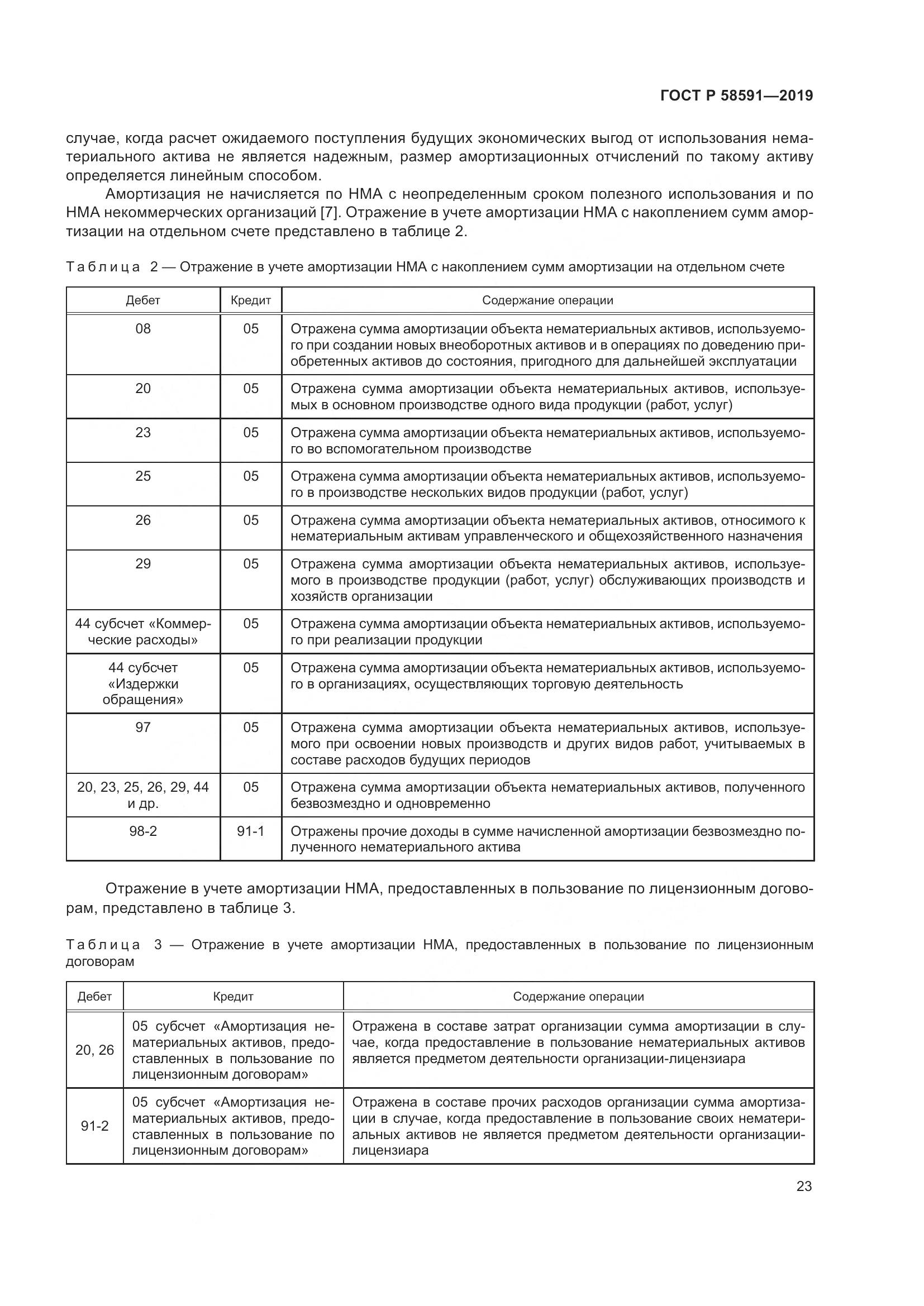 ГОСТ Р  58591-2019, страница 27