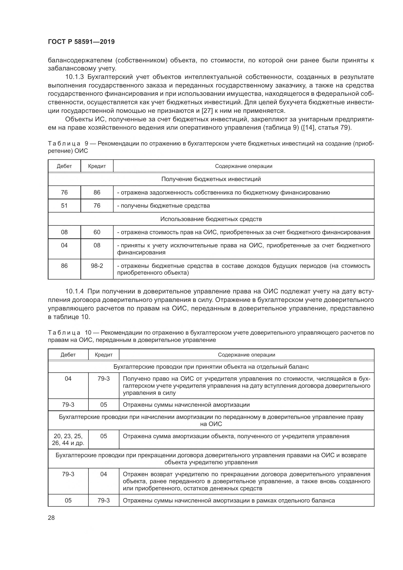 ГОСТ Р  58591-2019, страница 32