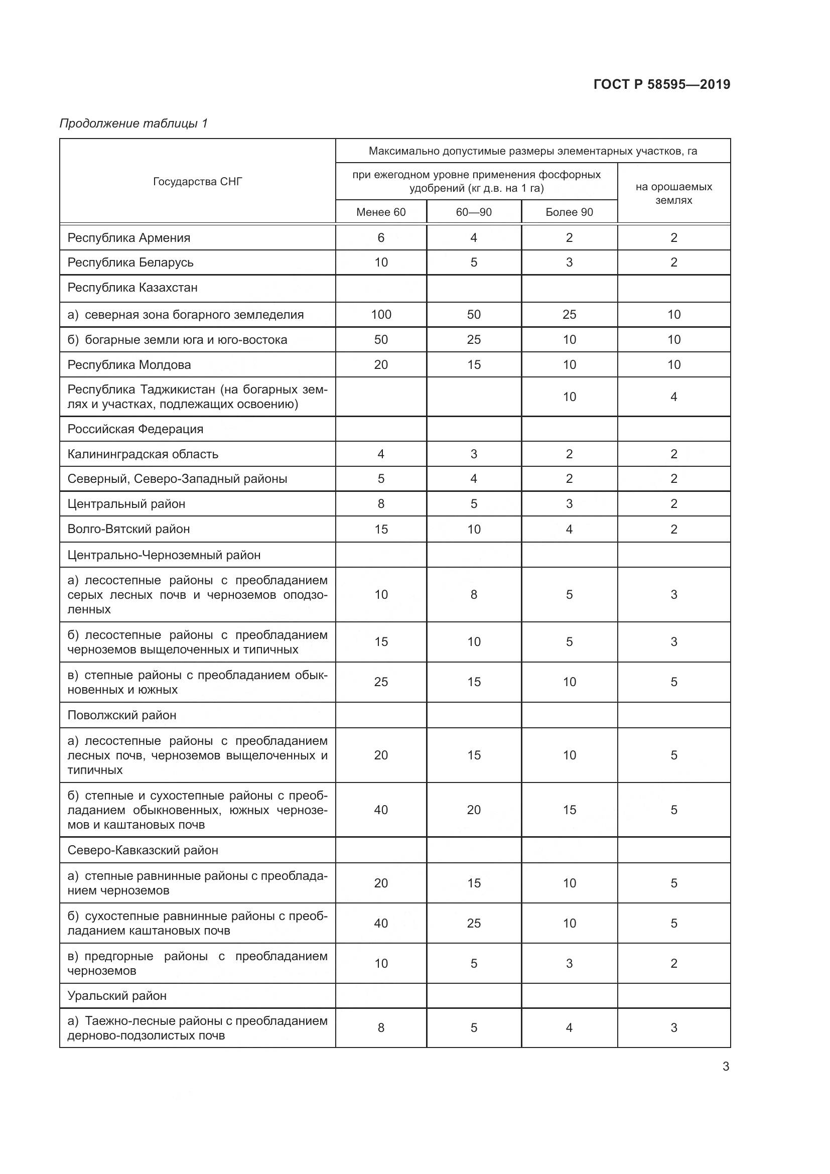 ГОСТ Р  58595-2019, страница 5