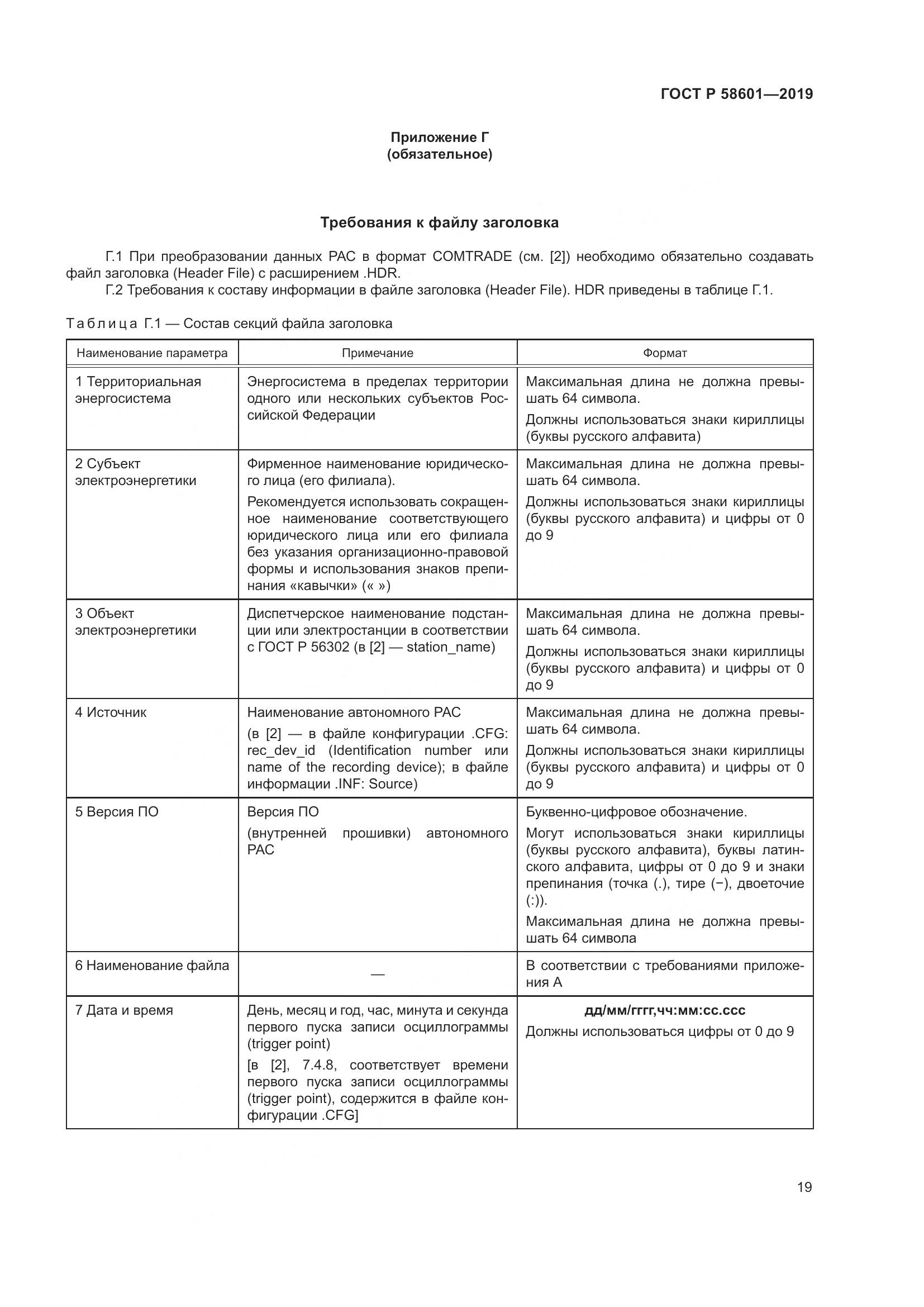 ГОСТ Р 58601-2019, страница 24