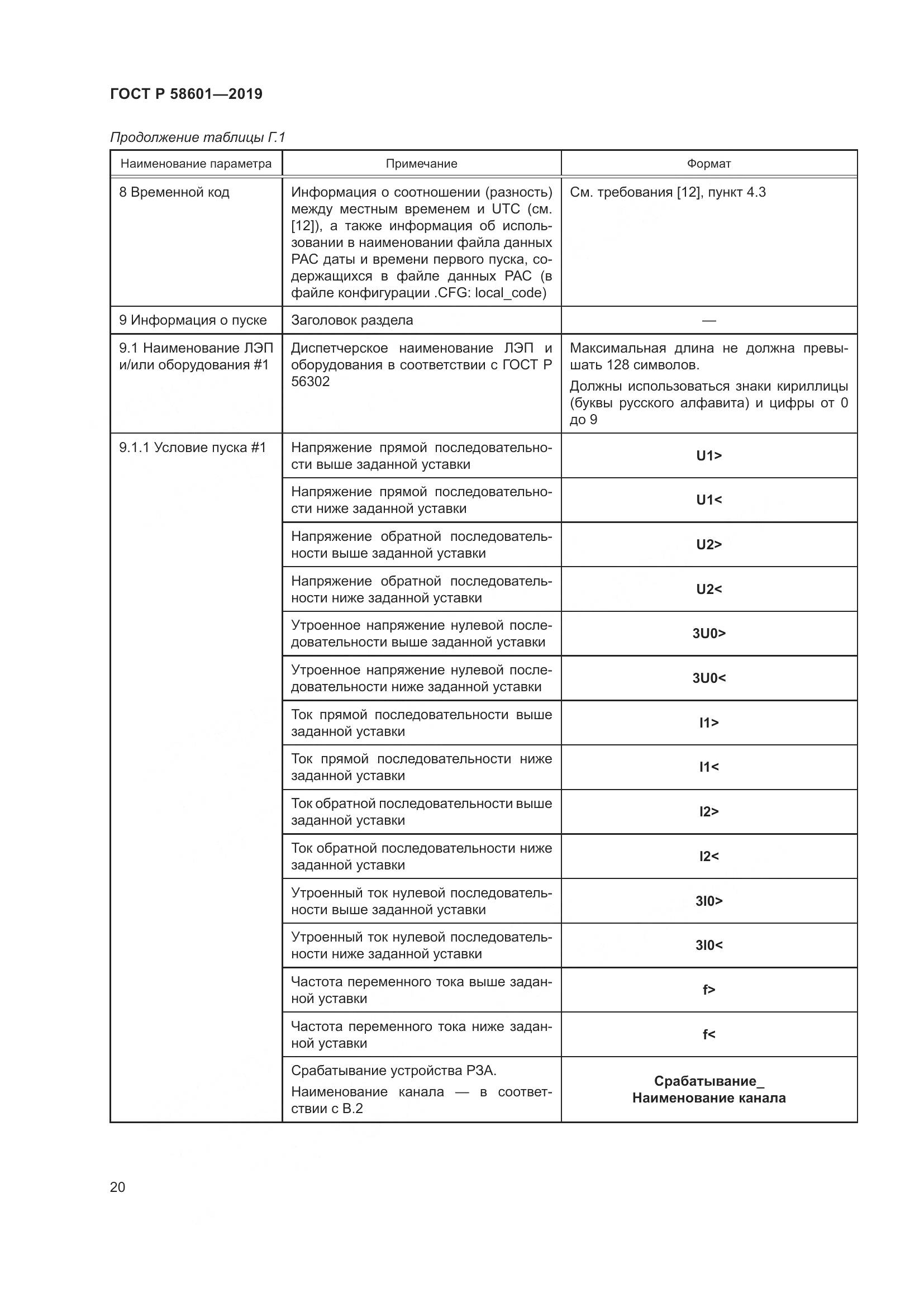 ГОСТ Р 58601-2019, страница 25