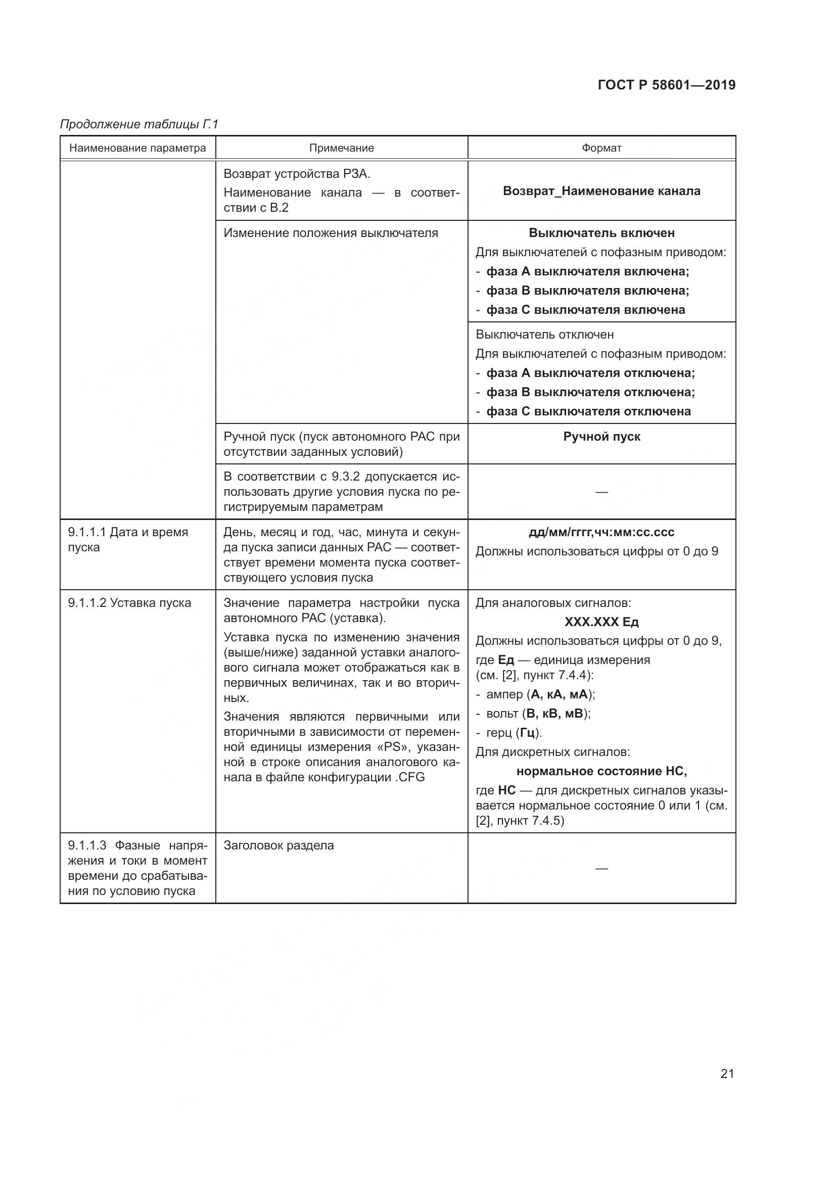 ГОСТ Р 58601-2019, страница 26
