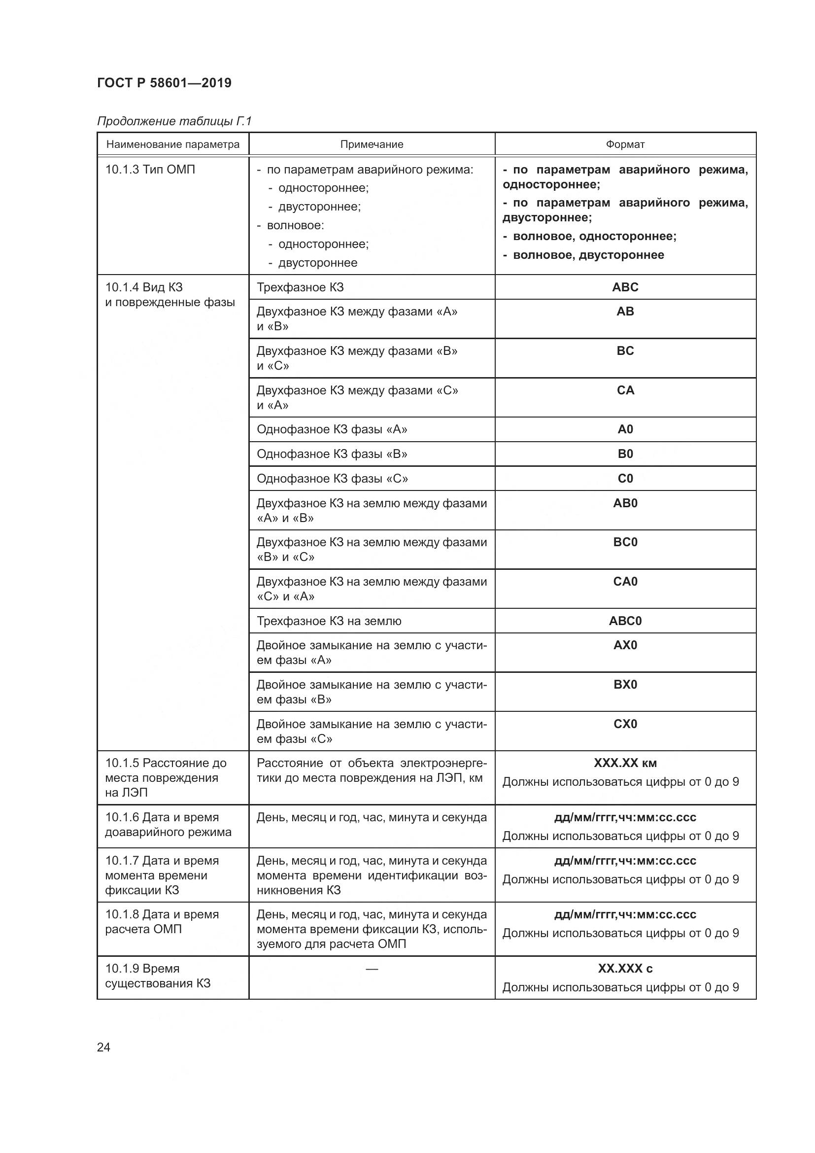 ГОСТ Р 58601-2019, страница 29