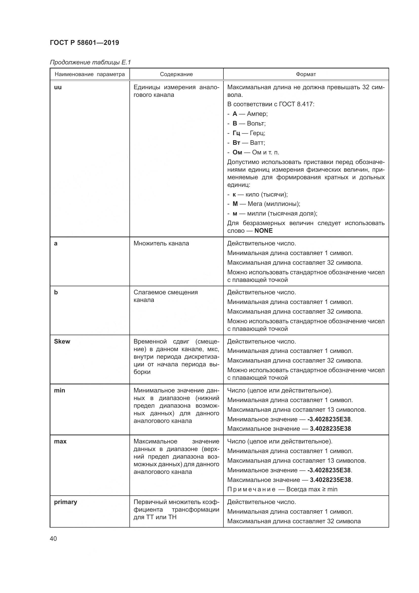 ГОСТ Р 58601-2019, страница 45