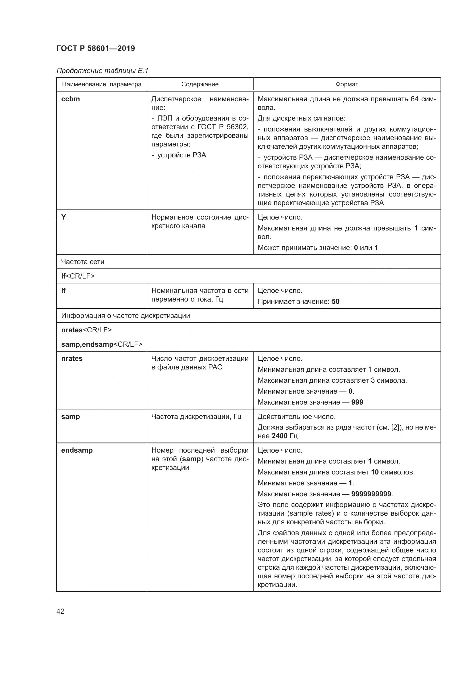 ГОСТ Р 58601-2019, страница 47