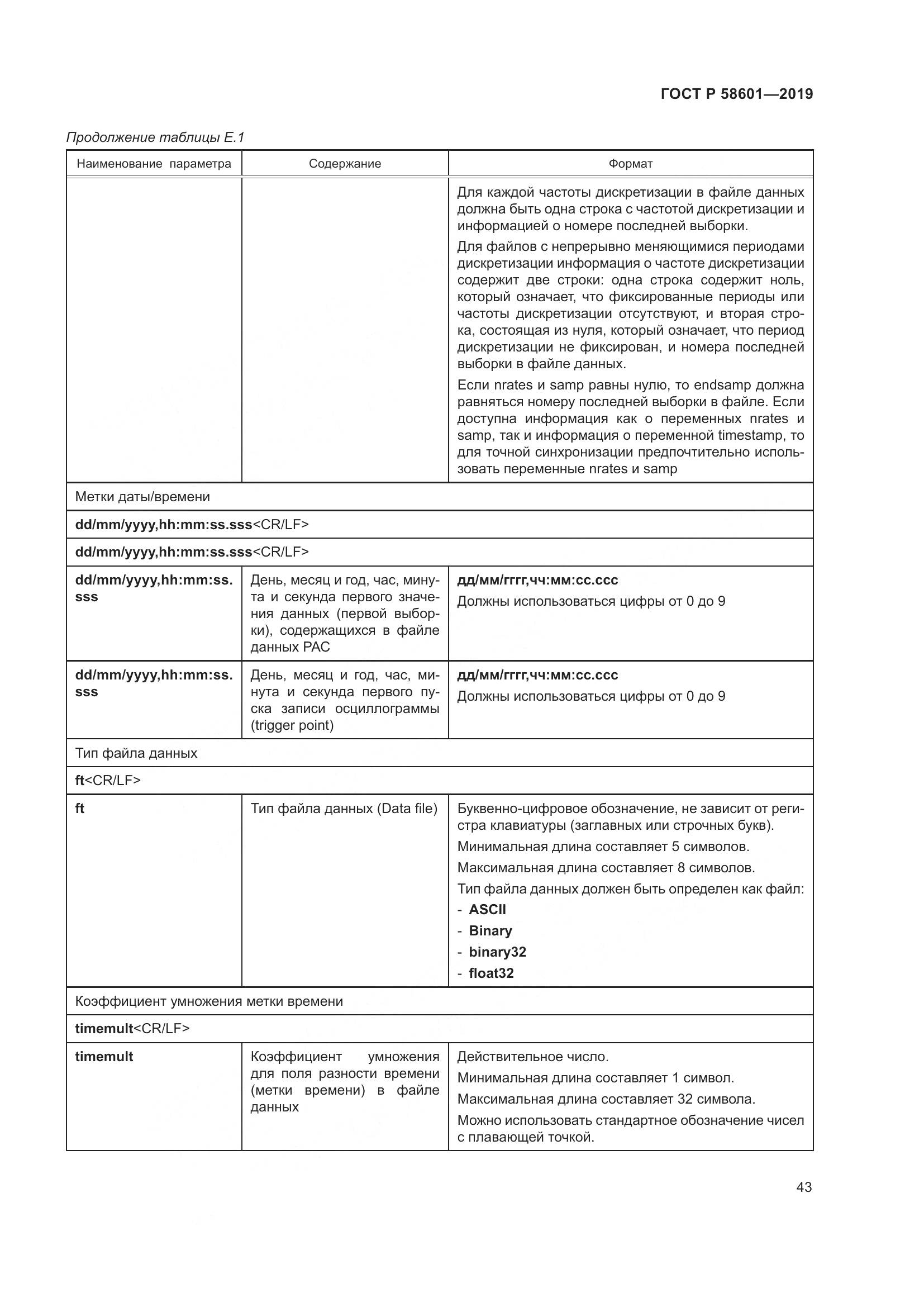 ГОСТ Р 58601-2019, страница 48