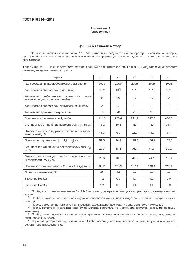 ГОСТ Р  58614-2019, страница 14