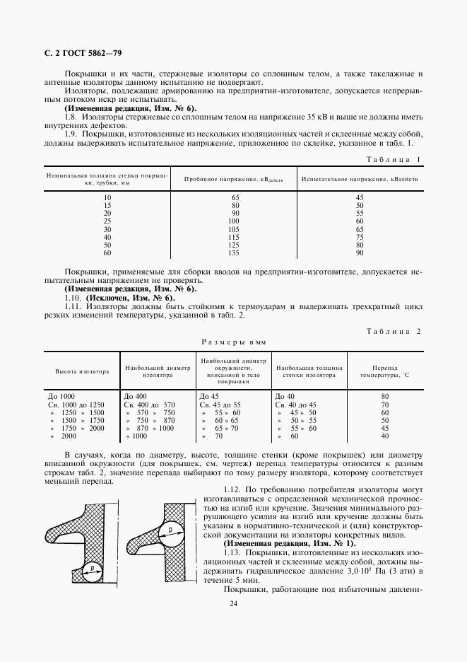 ГОСТ 5862-79, страница 2