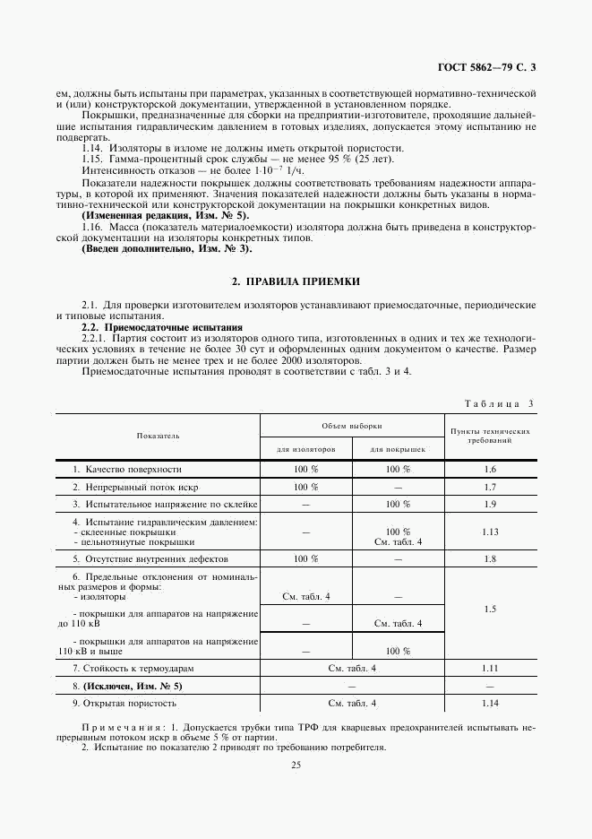 ГОСТ 5862-79, страница 3