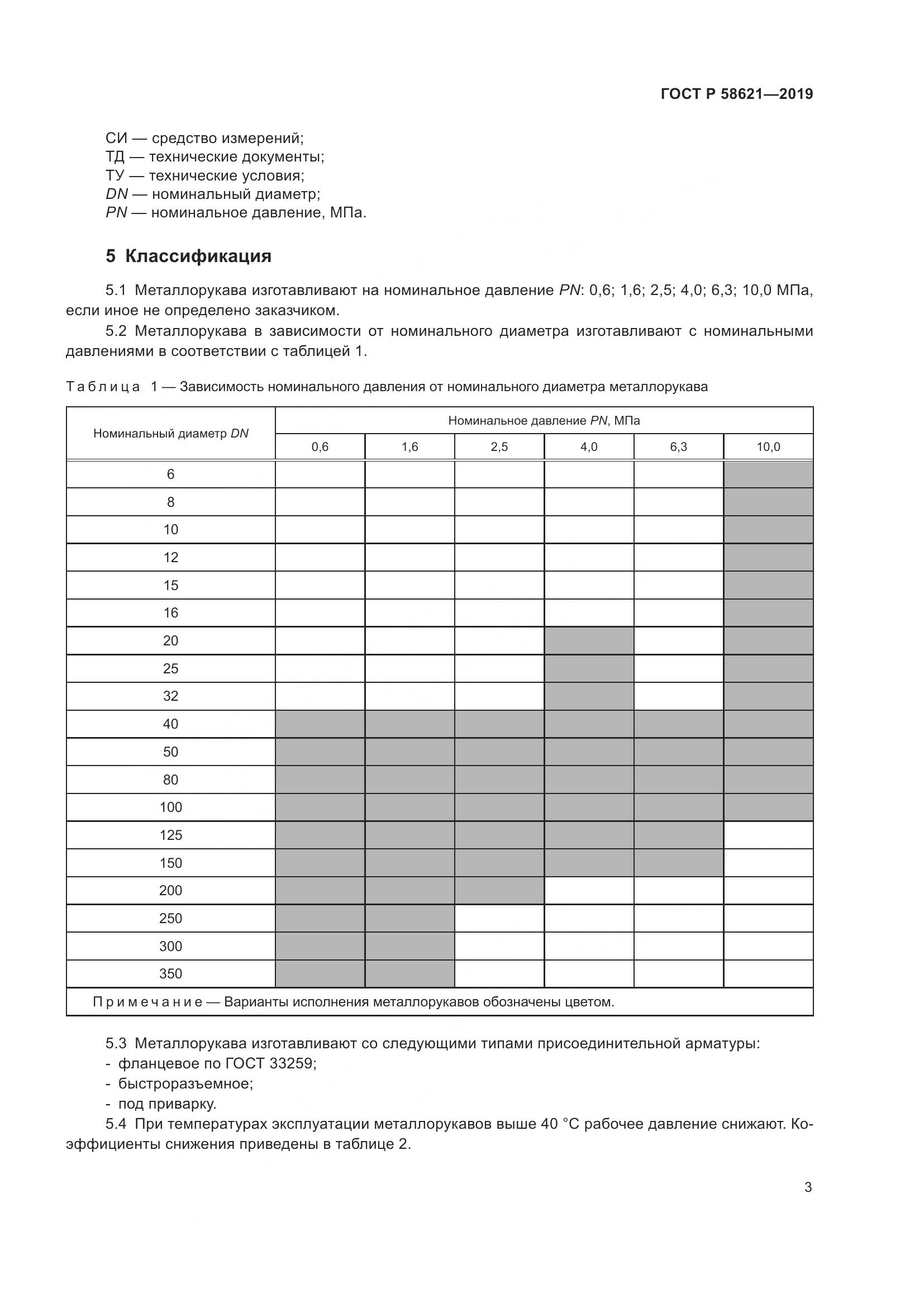 ГОСТ Р  58621-2019, страница 7