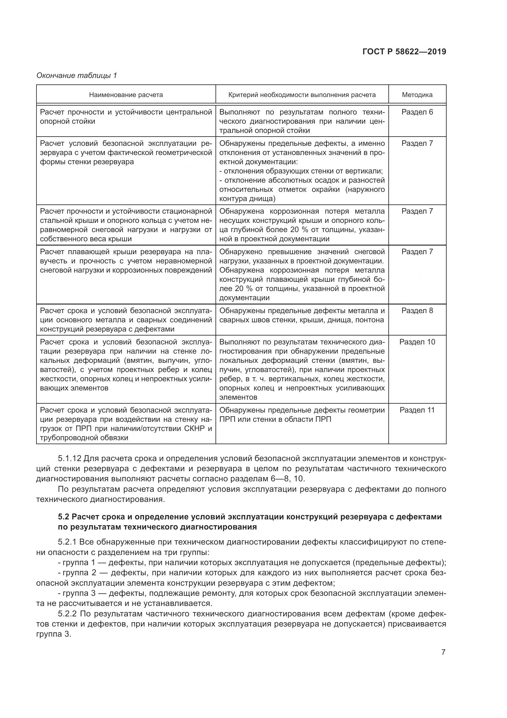 ГОСТ Р  58622-2019, страница 11