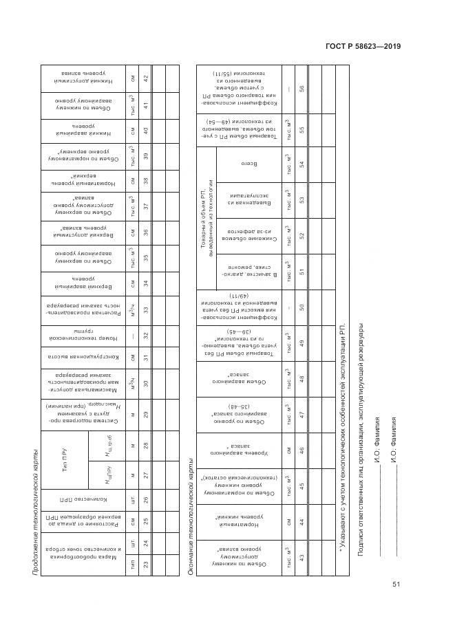 ГОСТ Р  58623-2019, страница 55