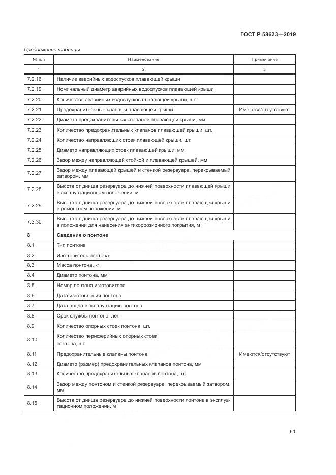 ГОСТ Р  58623-2019, страница 65