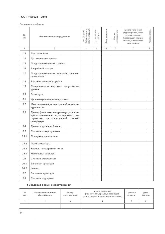 ГОСТ Р  58623-2019, страница 68